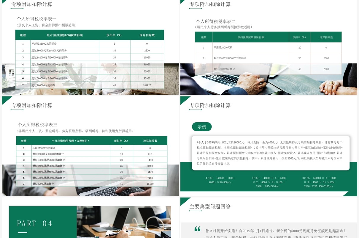 绿色简约风新个人所得税政策培训PPT模板
