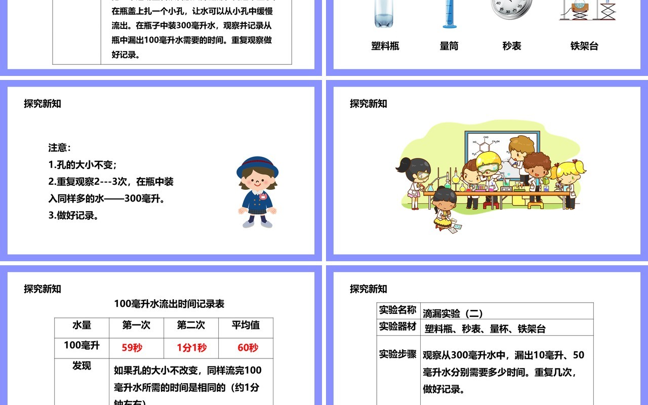 教科版五年级科学下册用水测量时间课件PPT模板