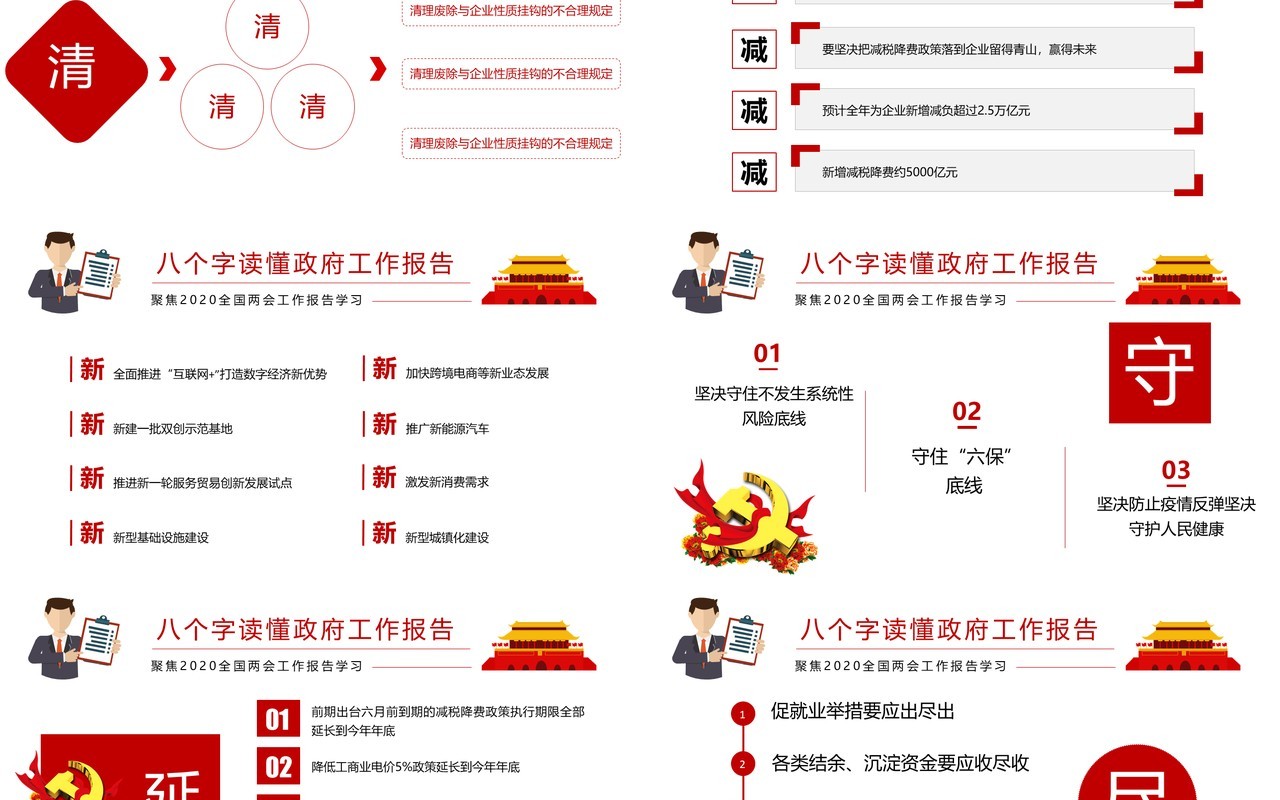 2020全国两会政府工作报告总结党建学习PPT模板