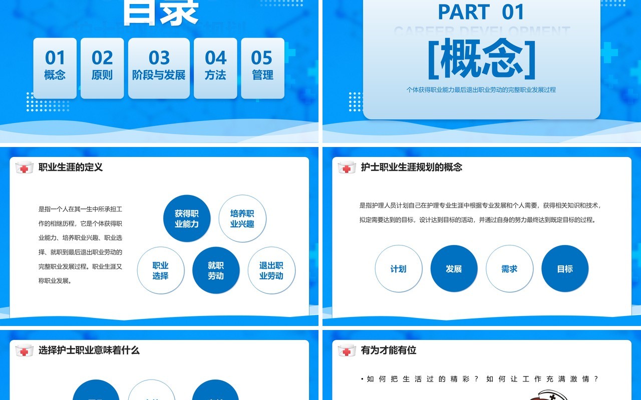 蓝色卡通风护士职业生涯规划PPT模板