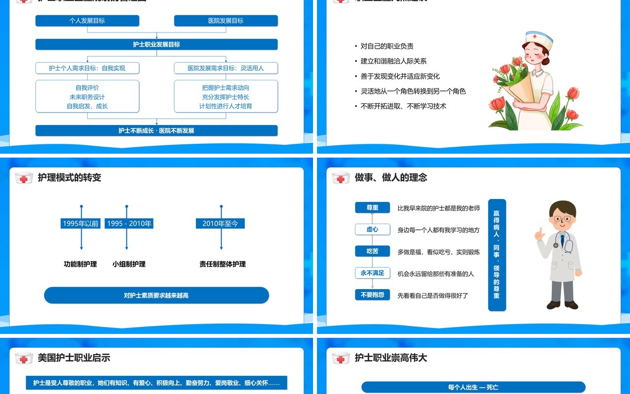 蓝色卡通风护士职业生涯规划PPT模板