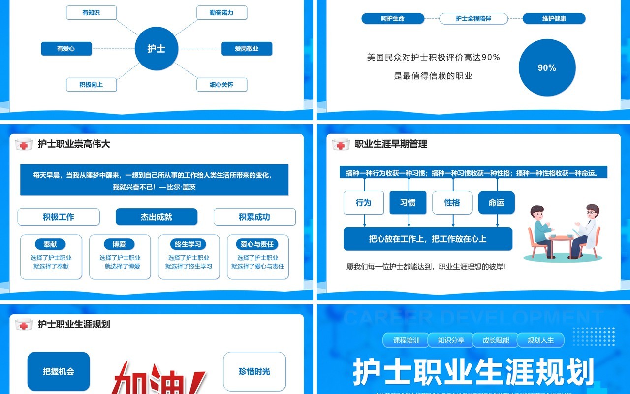 蓝色卡通风护士职业生涯规划PPT模板