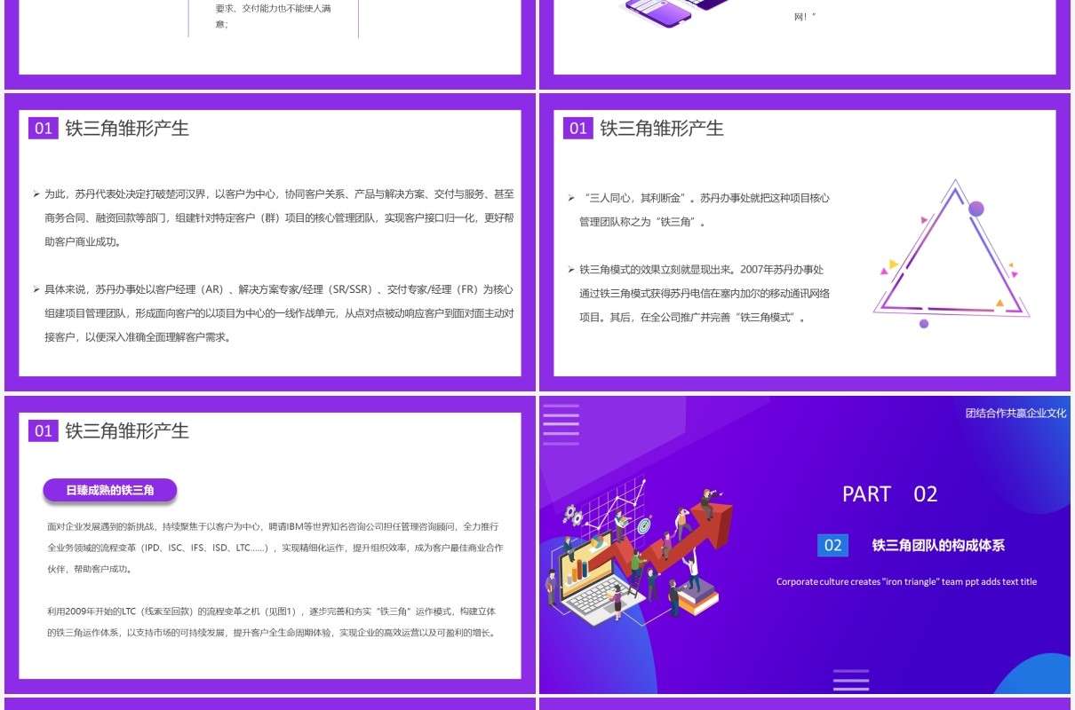 紫色简约企业文化打造铁三角团队员工管理培训PPT模板