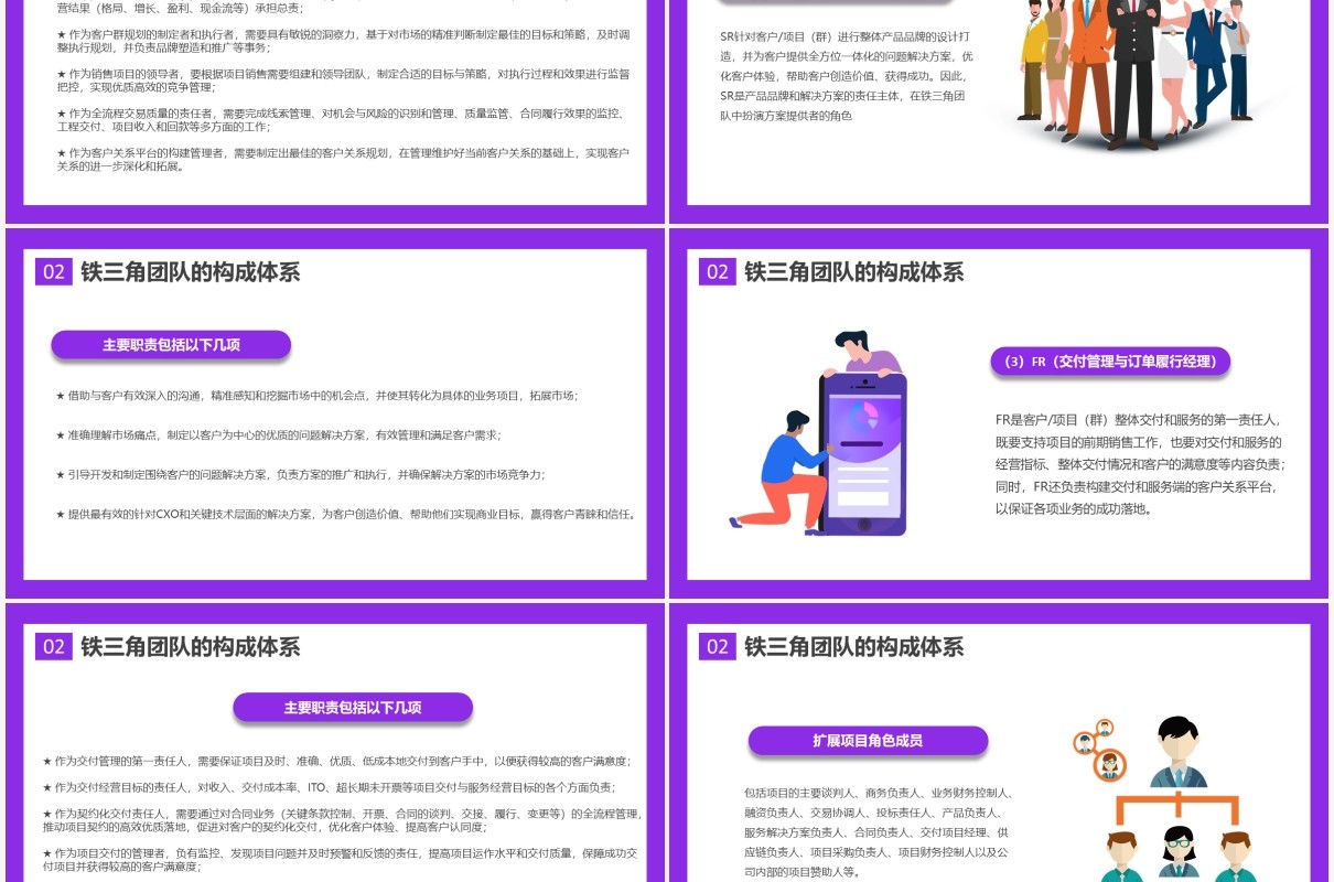 紫色简约企业文化打造铁三角团队员工管理培训PPT模板