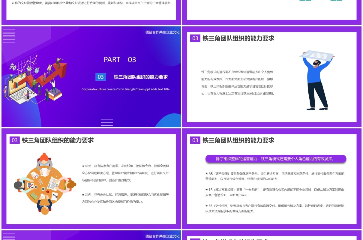 紫色简约企业文化打造铁三角团队员工管理培训PPT模板