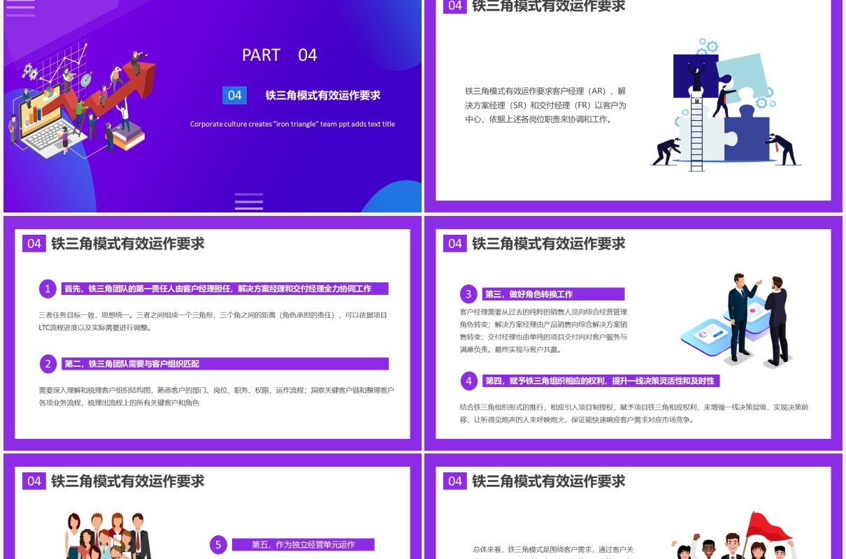 紫色简约企业文化打造铁三角团队员工管理培训PPT模板