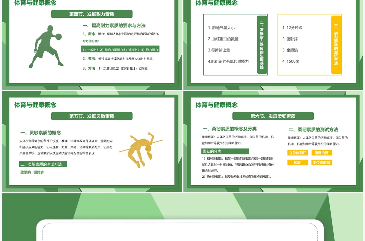 绿色简约风体育与健康专题培训PPT模板