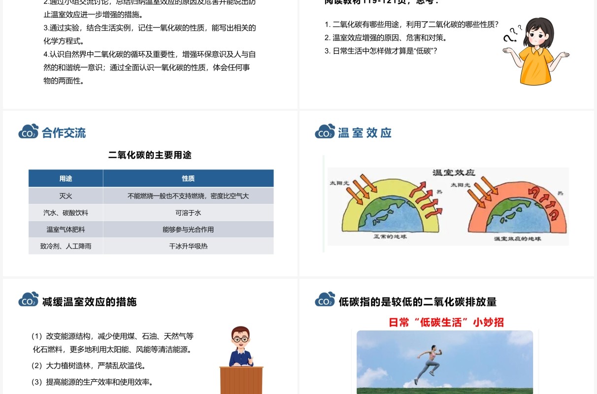 部编版九年级化学上册二氧化碳和一氧化碳课件PPT模板