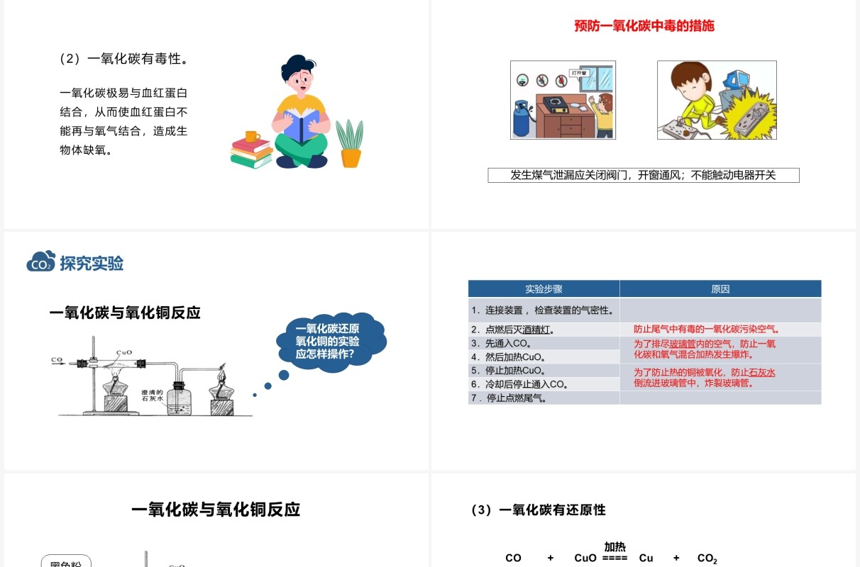部编版九年级化学上册二氧化碳和一氧化碳课件PPT模板