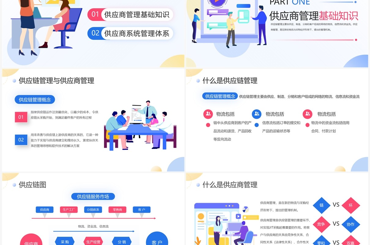 扁平商务企业供应商质量管理培训PPT模板