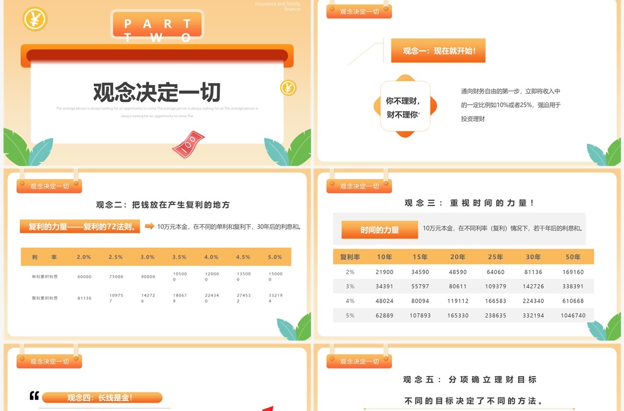 橙色简约卡通风保险与家庭理财PPT模板