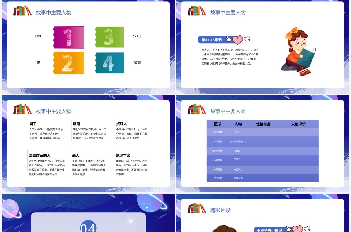 蓝色卡通小王子读书分享PPT动态模板