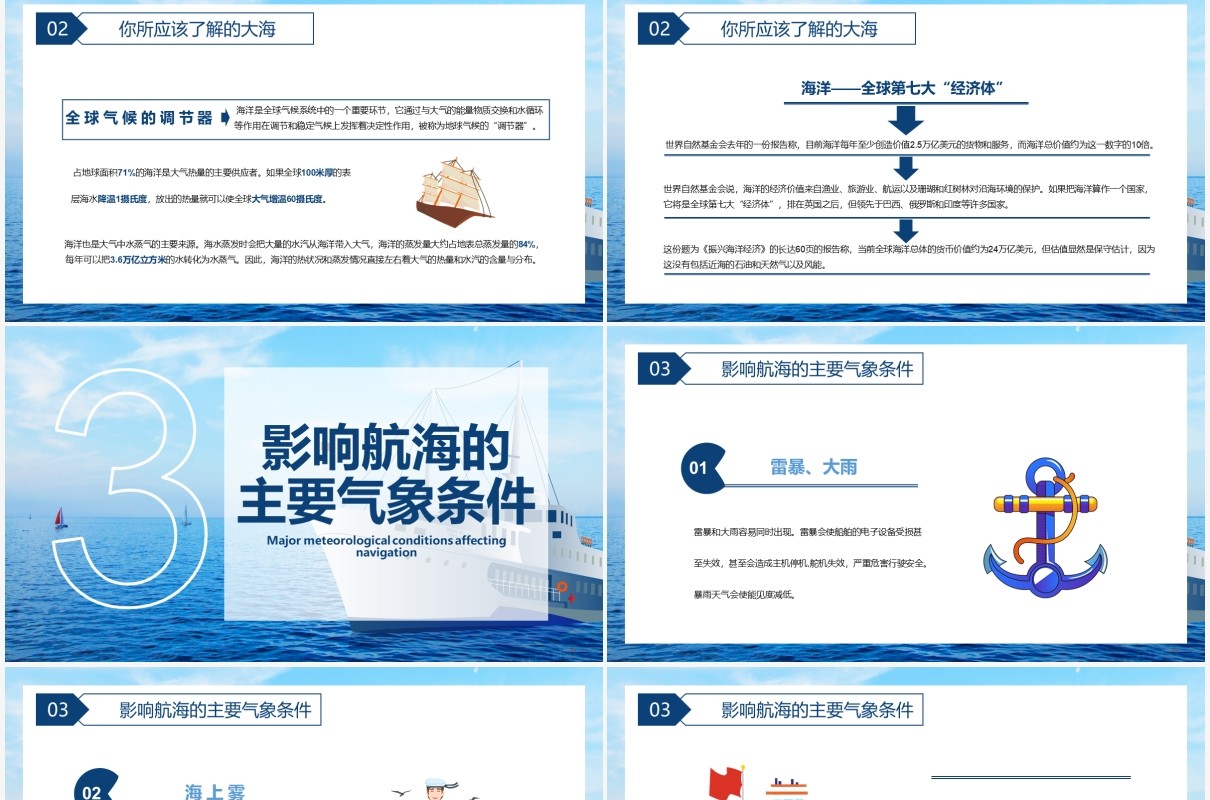 2021国际航海日节日介绍通用PPT模板