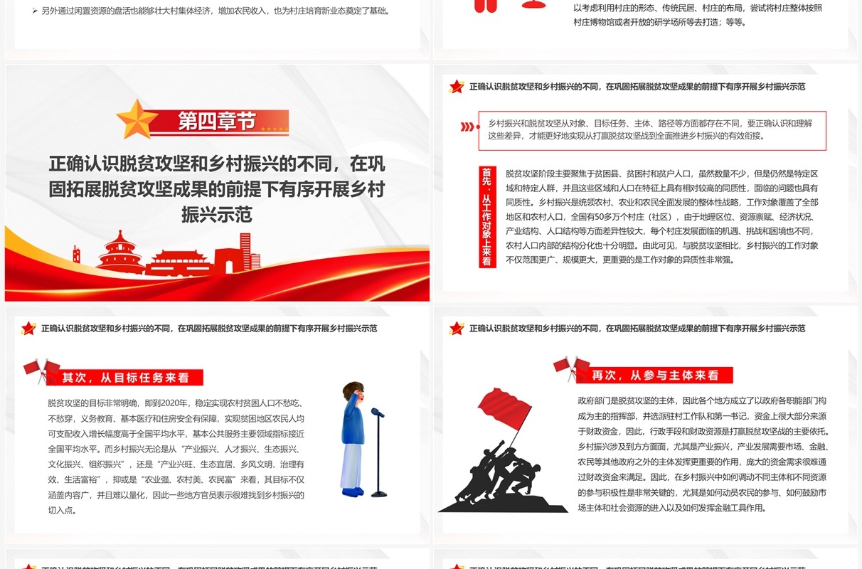 全面推进乡村振兴的四个关键问题PPT模板