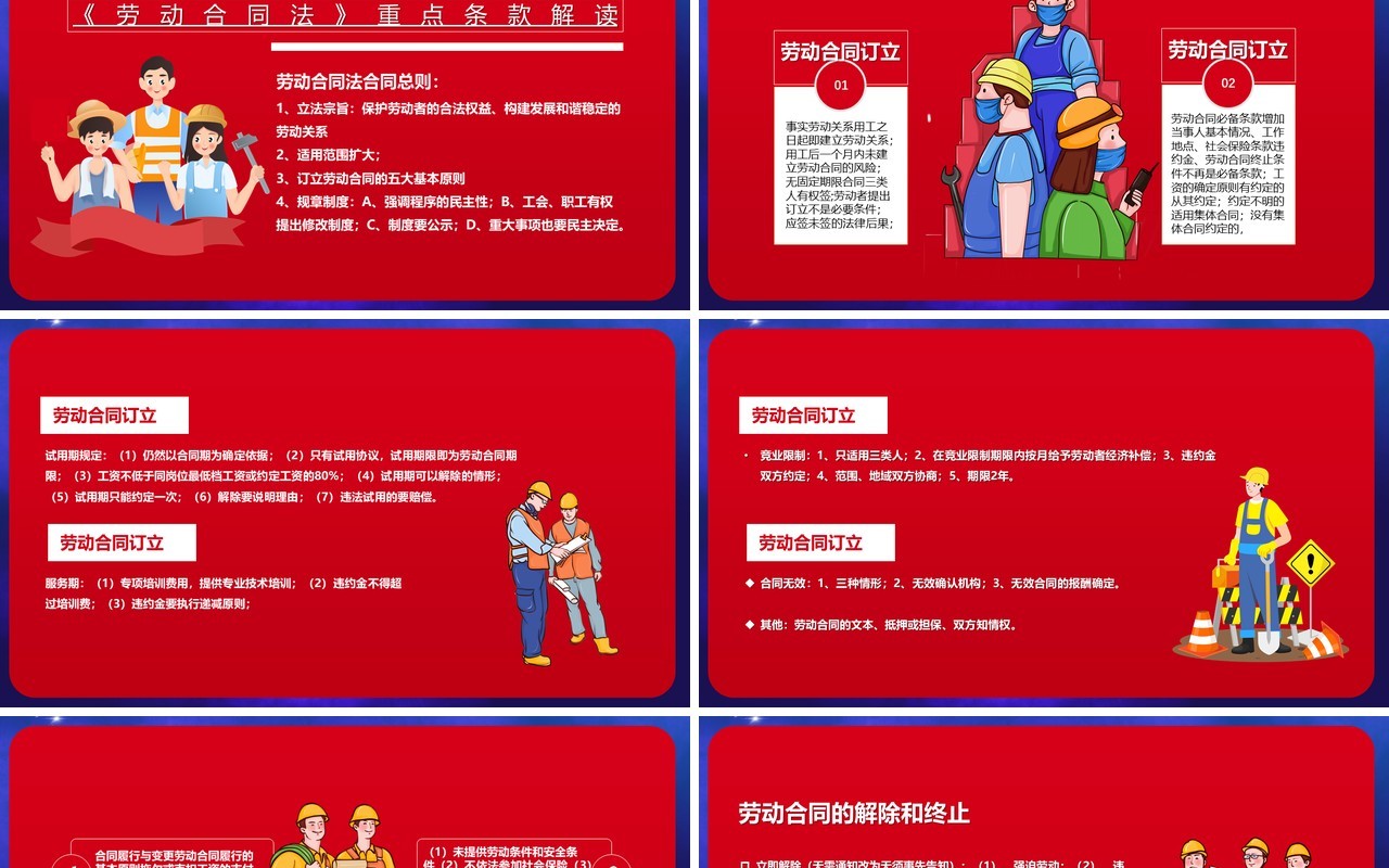 卡通劳动合同法重点条例解读汇报PPT模板