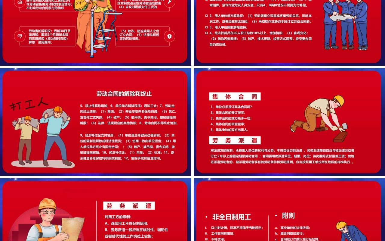 卡通劳动合同法重点条例解读汇报PPT模板