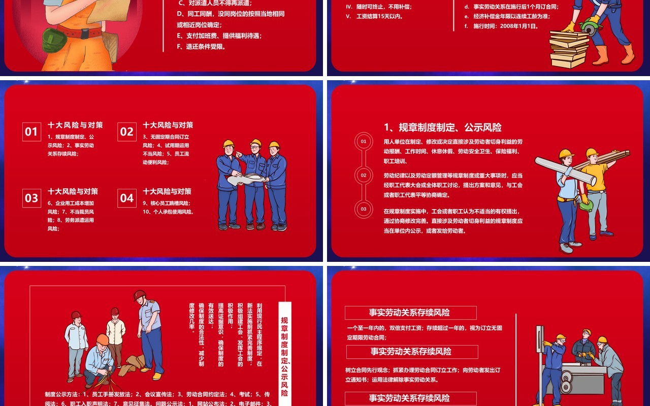 卡通劳动合同法重点条例解读汇报PPT模板