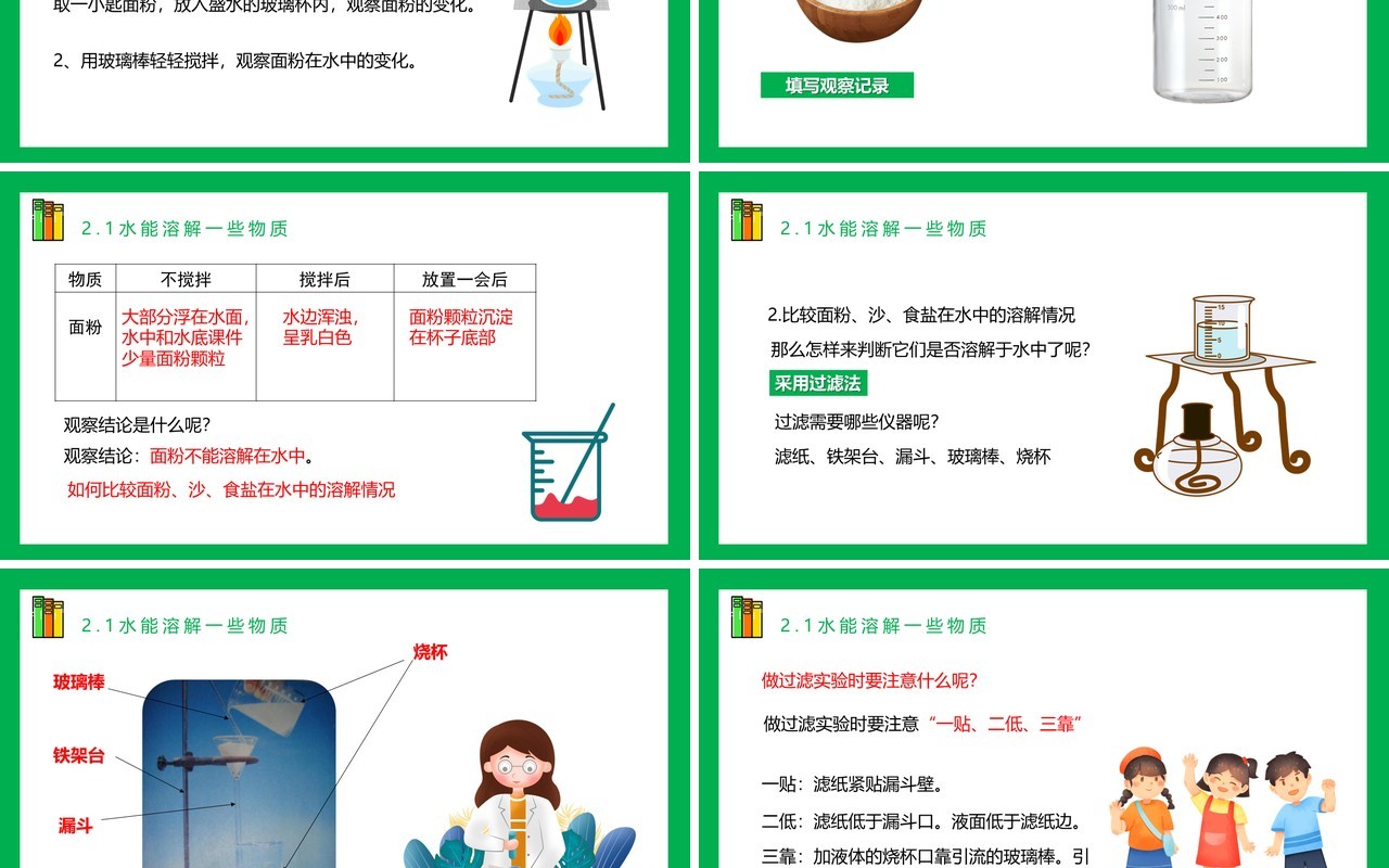 教科版四年级科学上册第二单元溶解2.1水能溶解一些物质