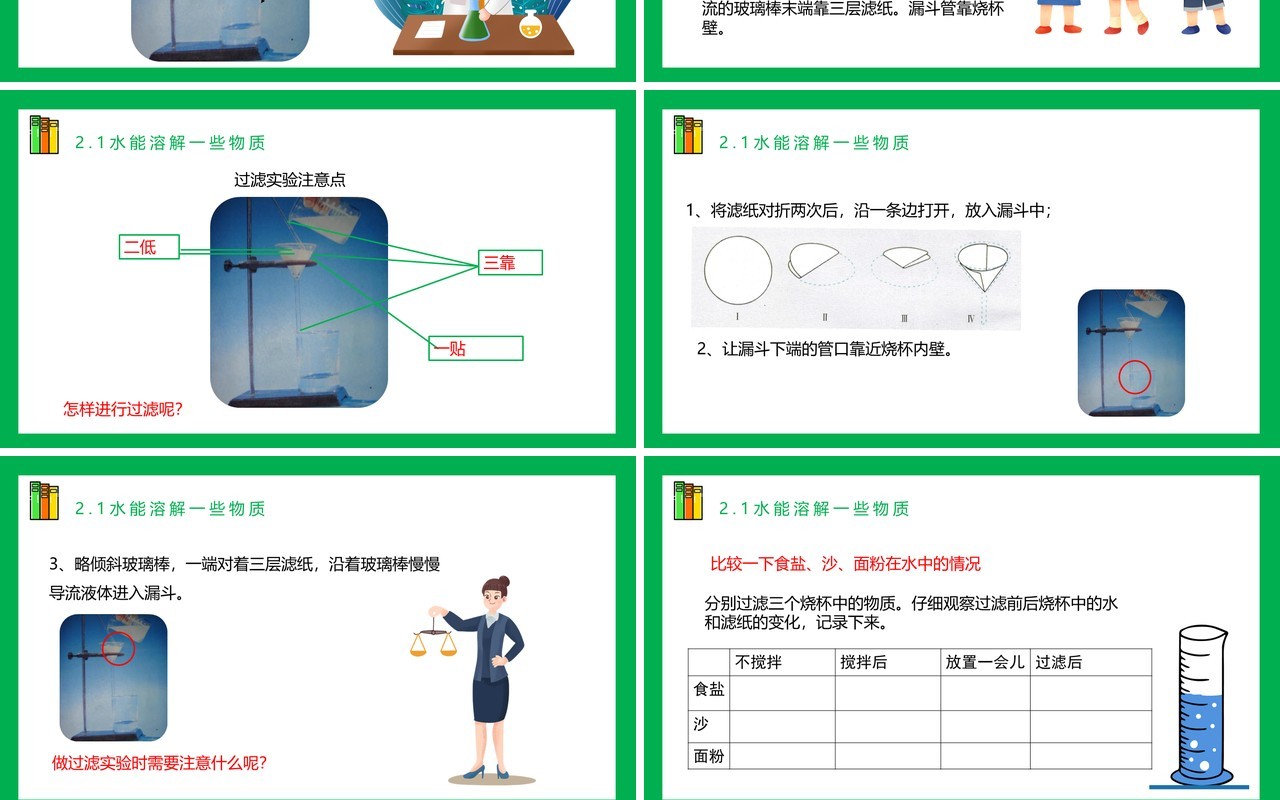 教科版四年级科学上册第二单元溶解2.1水能溶解一些物质