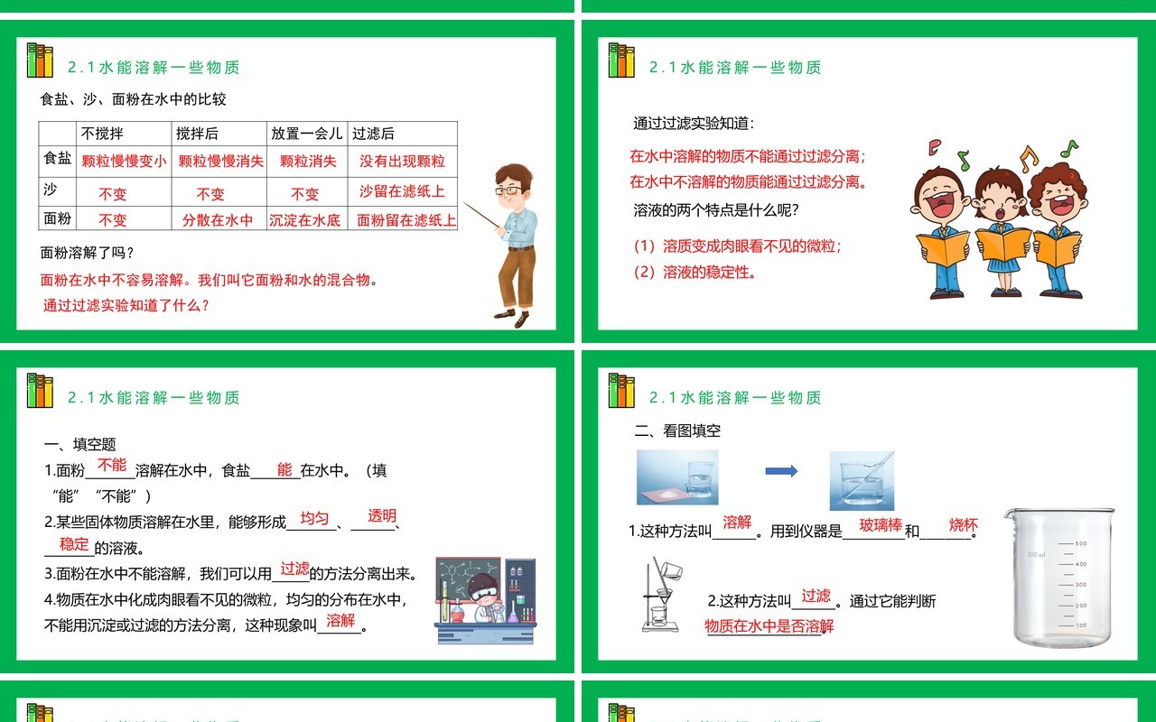 教科版四年级科学上册第二单元溶解2.1水能溶解一些物质