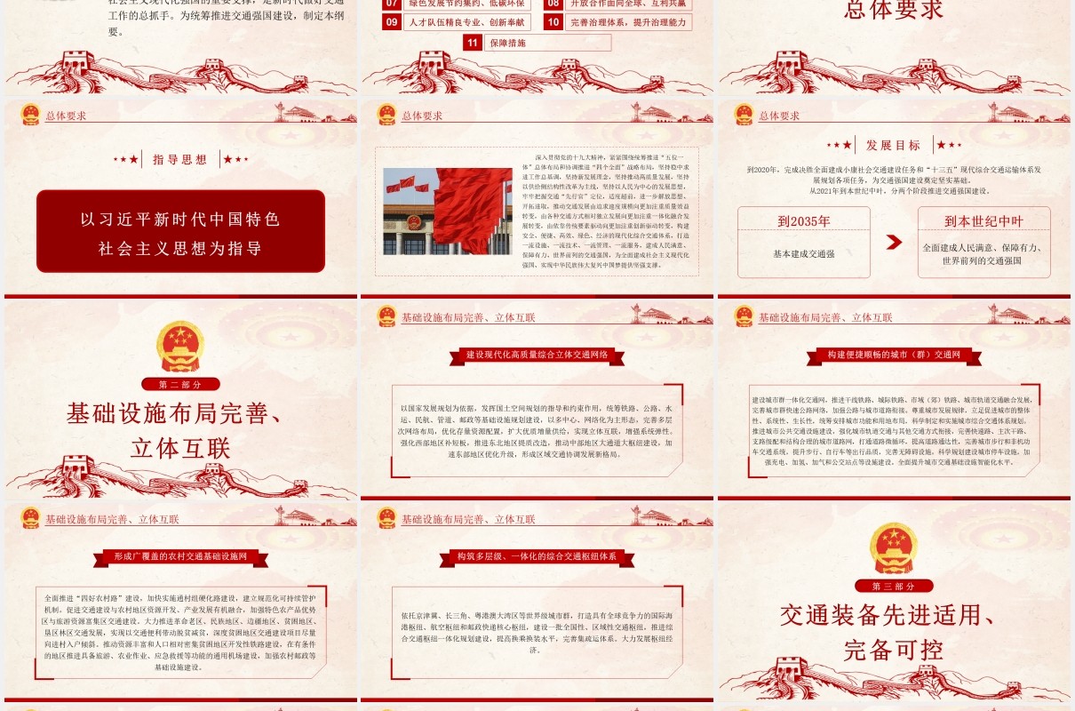 交通强国建设纲要学习解读党政党建PPT模板