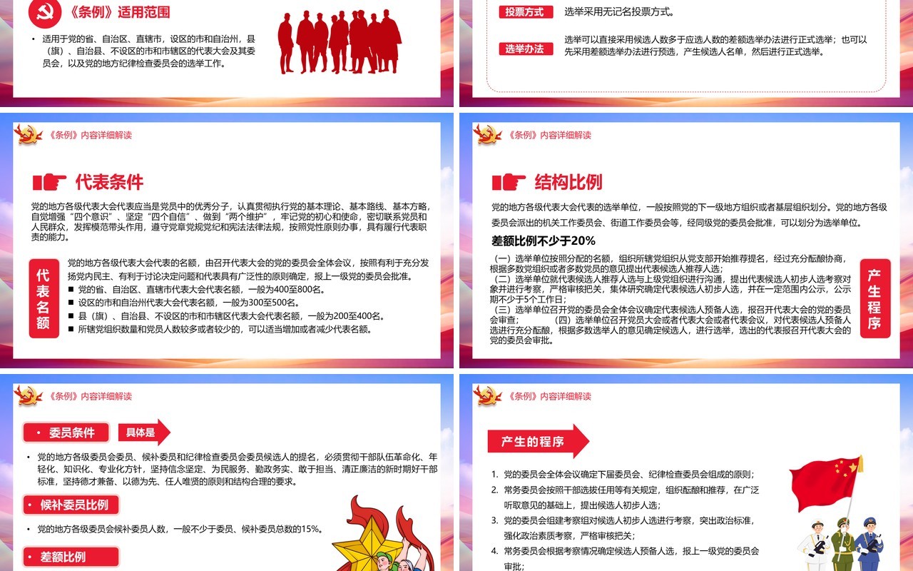 党政风学习解读地方组织选举工作条例PPT模板
