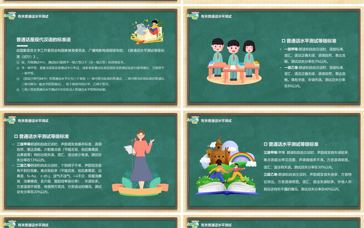 绿色黑板风说好普通话宣传活动PPT模板