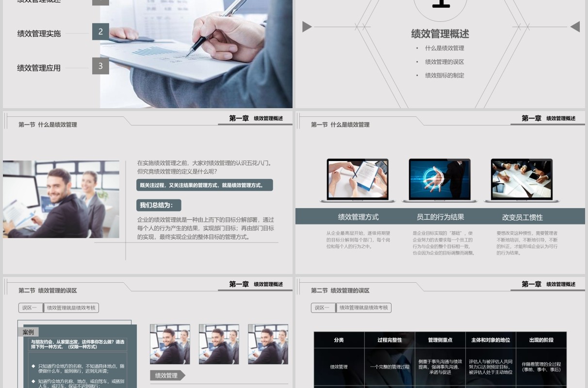 灰色公司绩效考核管理培训PPT模板