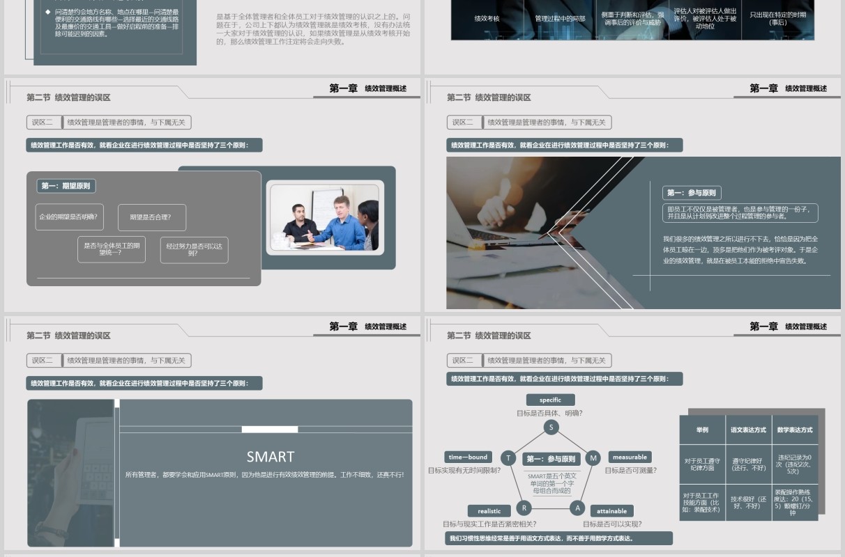 灰色公司绩效考核管理培训PPT模板