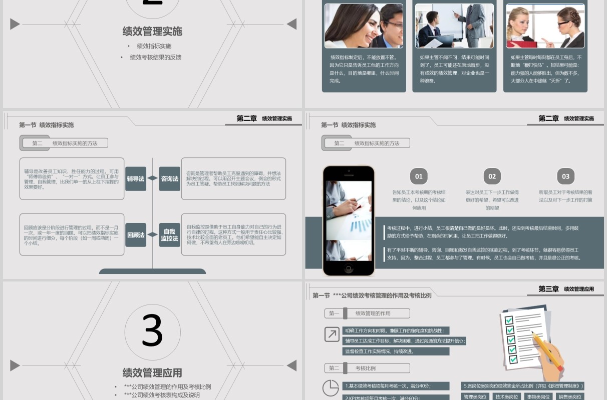 灰色公司绩效考核管理培训PPT模板