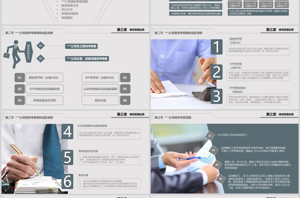 灰色公司绩效考核管理培训PPT模板