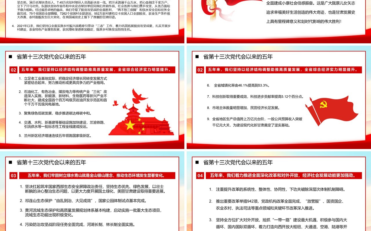 红色党政风甘肃省第十四次代表大会PPT模板