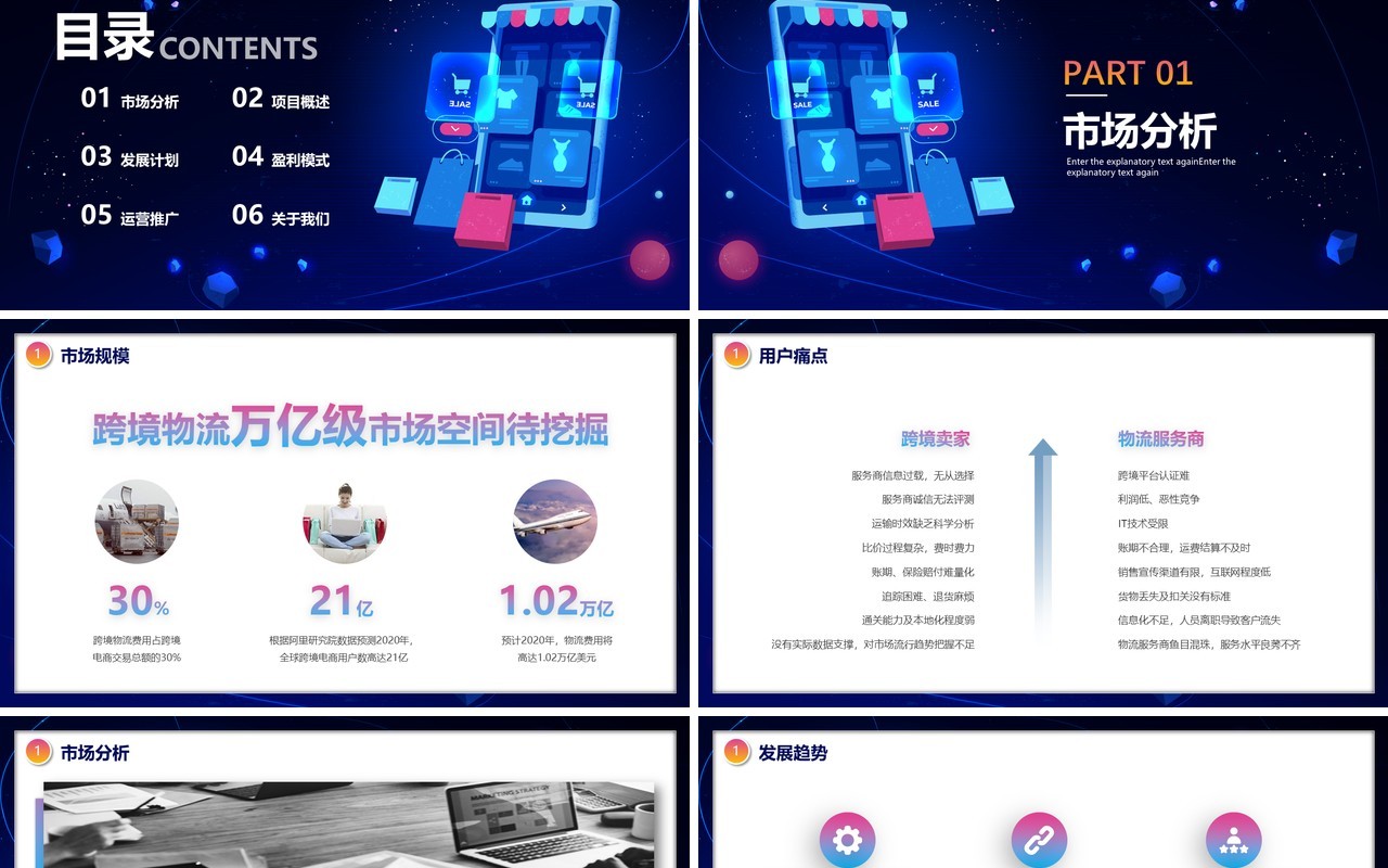 渐变互联网科技感智慧跨境电商方案PPT模板