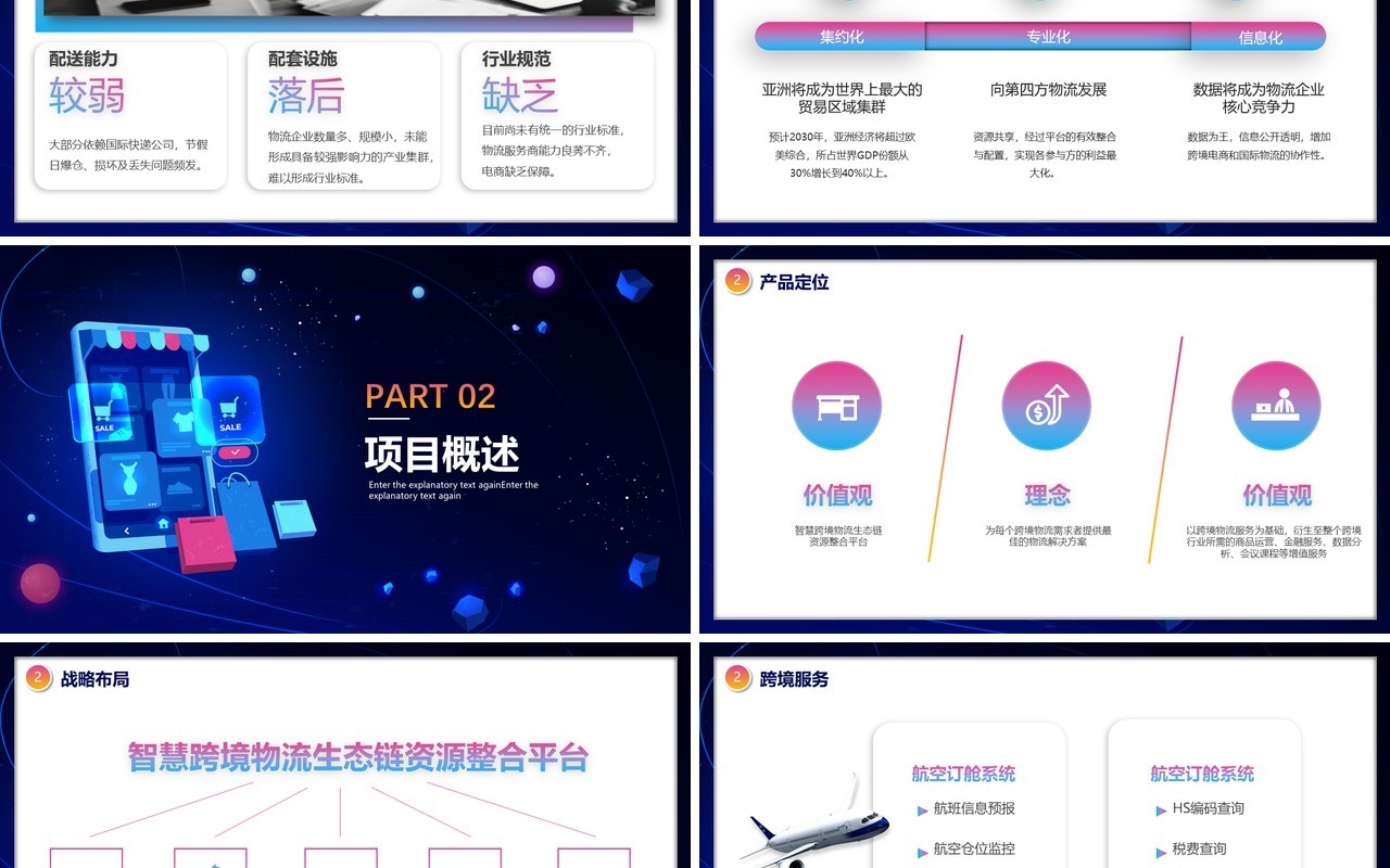 渐变互联网科技感智慧跨境电商方案PPT模板