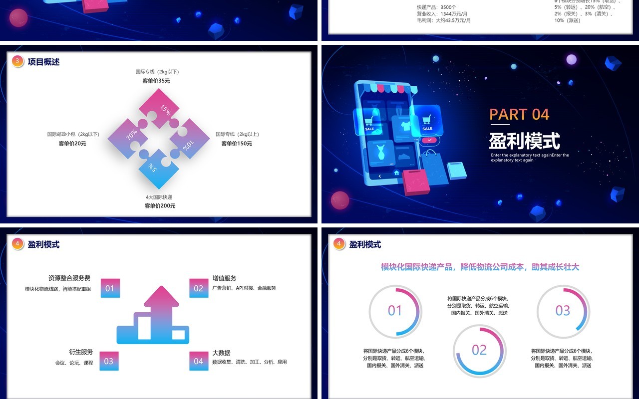 渐变互联网科技感智慧跨境电商方案PPT模板