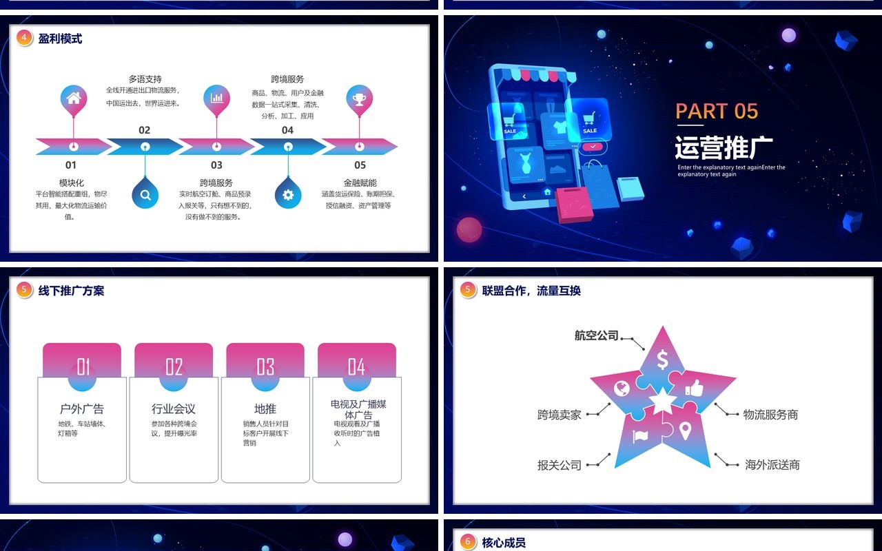 渐变互联网科技感智慧跨境电商方案PPT模板