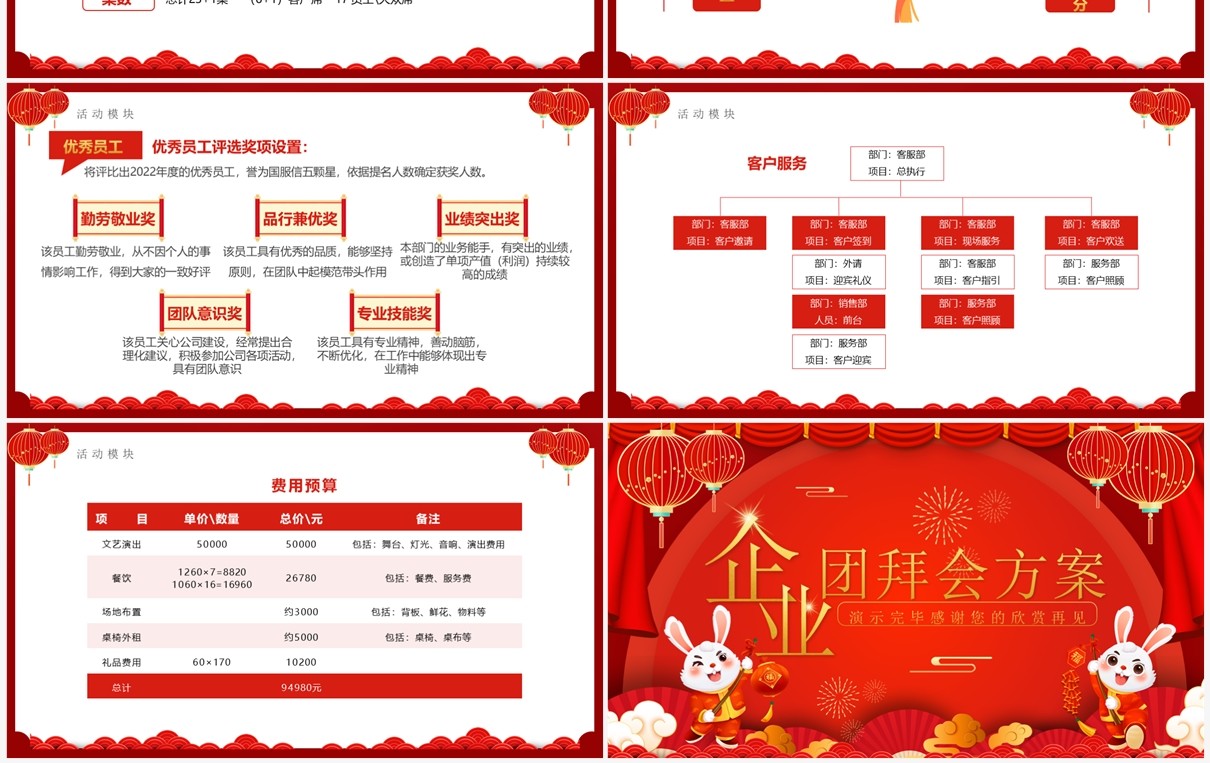 红色中国风兔年企业团拜会方案PPT模板