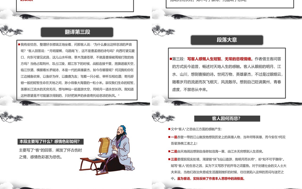 部编版高中语文必修二赤壁赋课件PPT模板