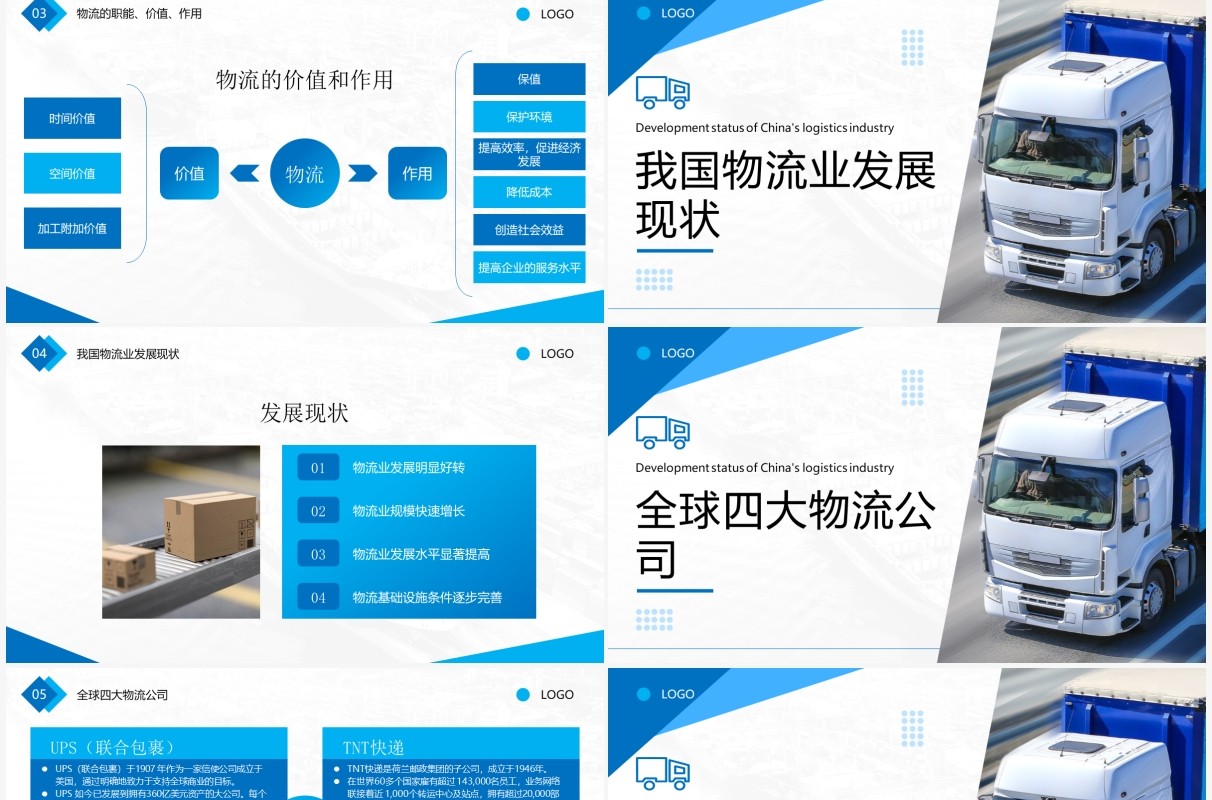 蓝色简约商务物流运输专业介绍PPT模板