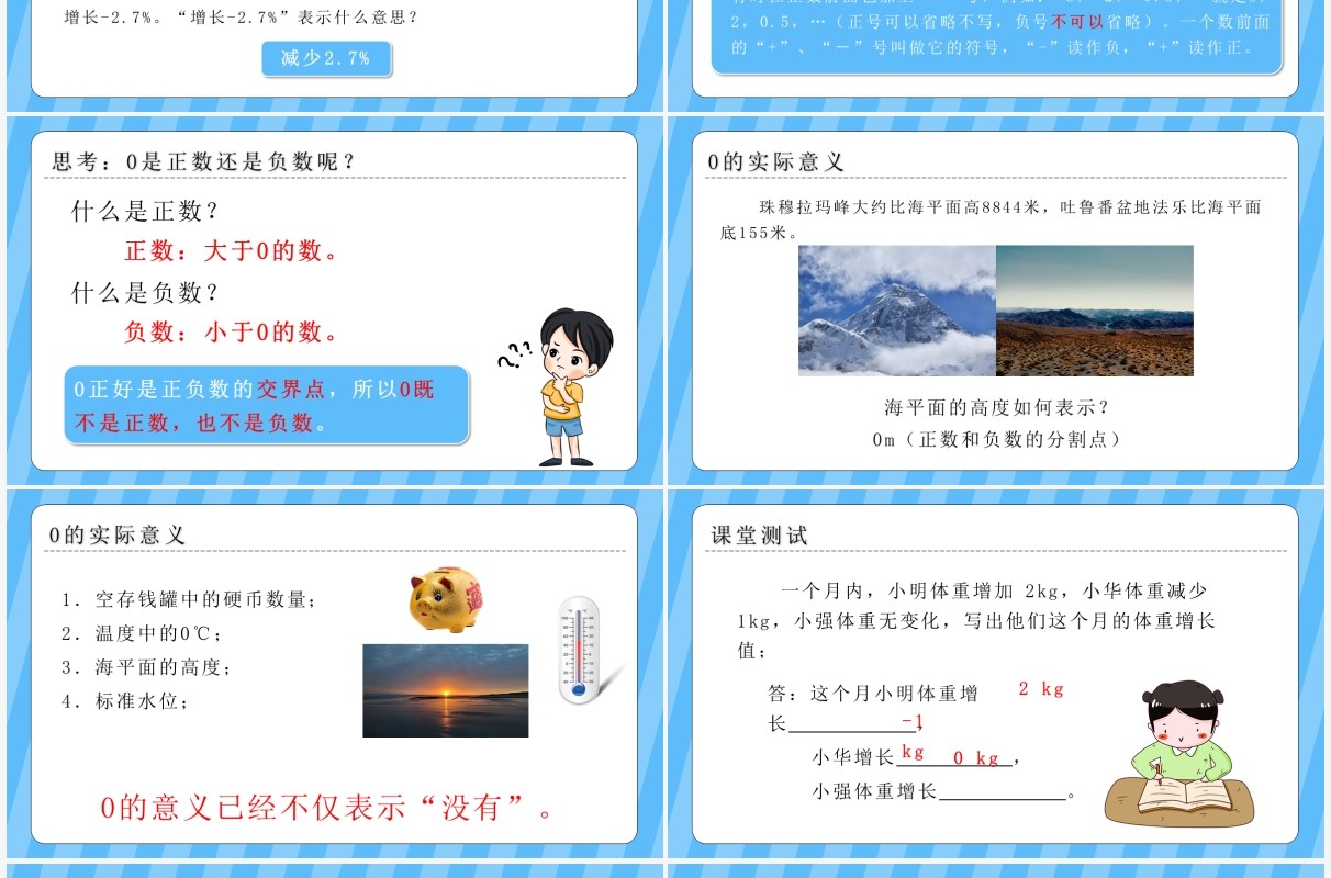 部编版七年级数学上册正数和负数课件PPT模板