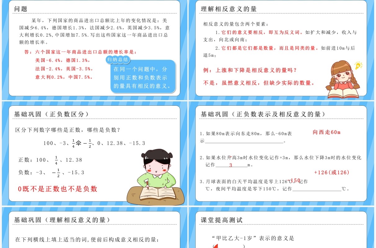部编版七年级数学上册正数和负数课件PPT模板