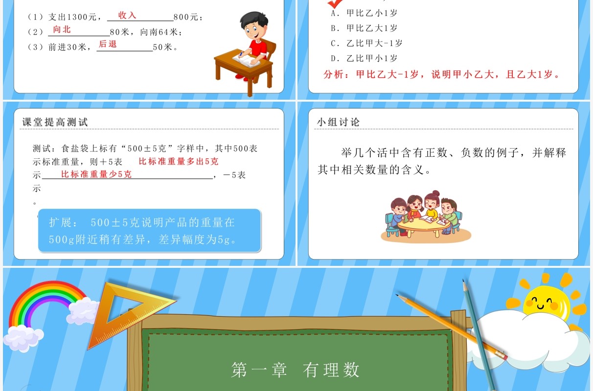部编版七年级数学上册正数和负数课件PPT模板