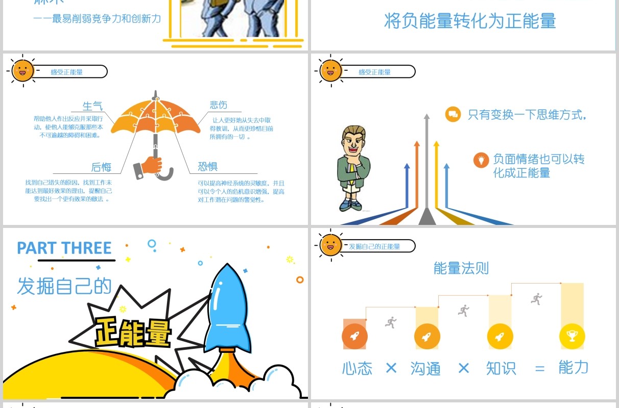 卡通唤醒正能量励志班会PPT模板