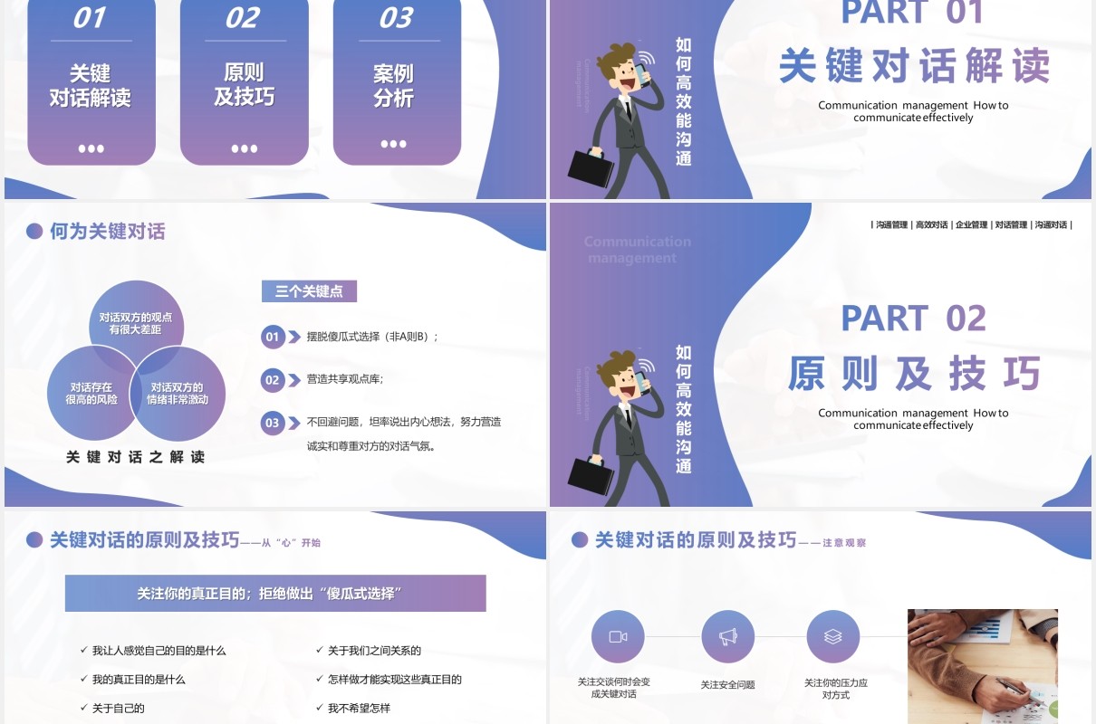 渐变矢量企业沟通管理培训如何高效能沟通之关键对话PPT模版