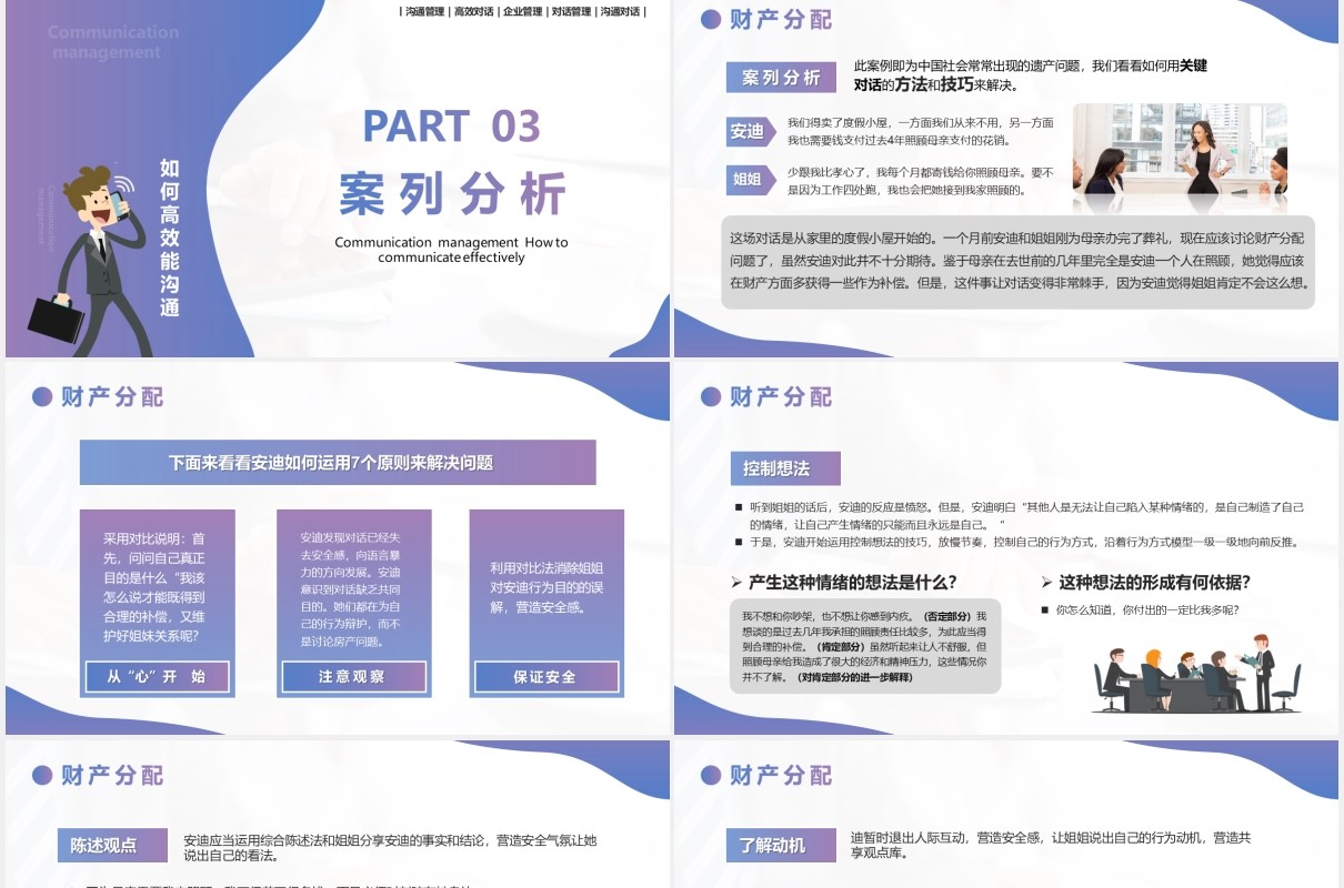 渐变矢量企业沟通管理培训如何高效能沟通之关键对话PPT模版