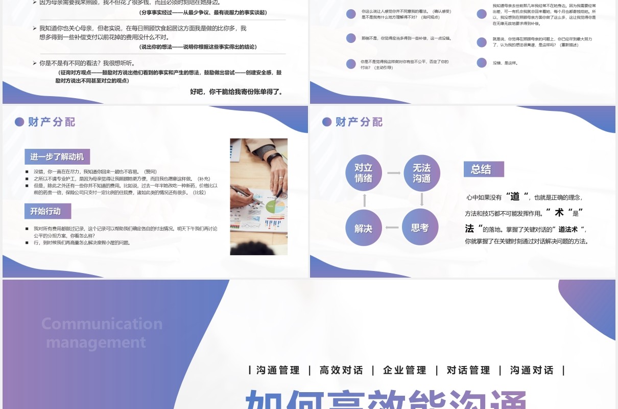 渐变矢量企业沟通管理培训如何高效能沟通之关键对话PPT模版