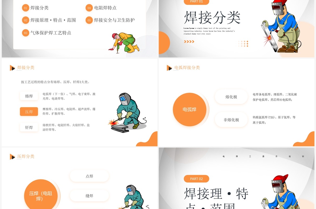 橙色简约风电焊工操作培训PPT模板