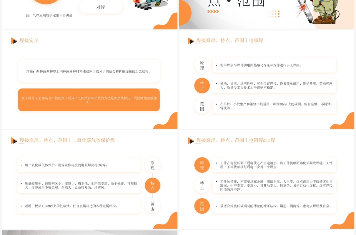 橙色简约风电焊工操作培训PPT模板
