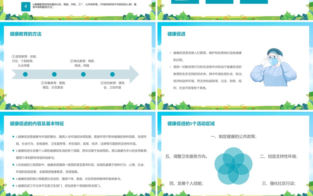 蓝色卡通风健康教育与健康促进知识讲座PPT模板