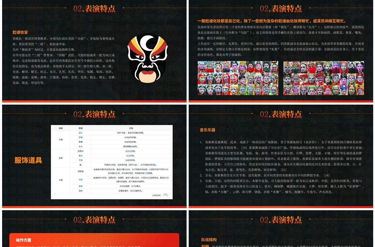 橙色简约风非遗系列之英歌舞PPT模板